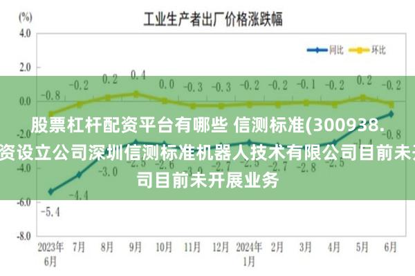 股票杠杆配资平台有哪些 信测标准(300938.SZ)：合资设立公司深圳信测标准机器人技术有限公司目前未开展业务