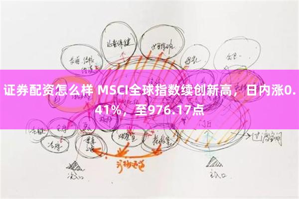 证券配资怎么样 MSCI全球指数续创新高，日内涨0.41%，至976.17点